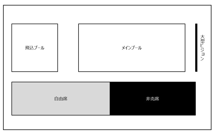 座席図面